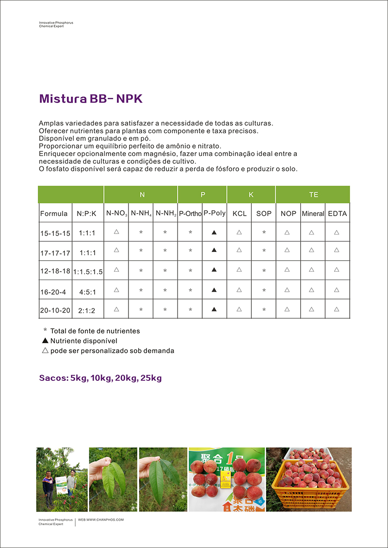 NPK